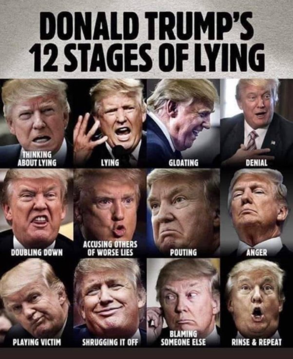 Donald Trump’s Twelve Stages of Lying